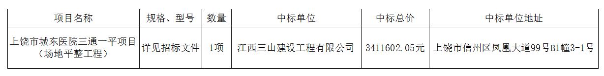 江西旭正投资咨询有限公司关于上饶市城东医院三通一平项目（场地平整工程）[招标编号：JXXZCG-2019-003#]公开招标采购中标公告